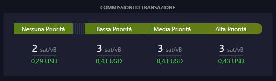 bitcoin fee